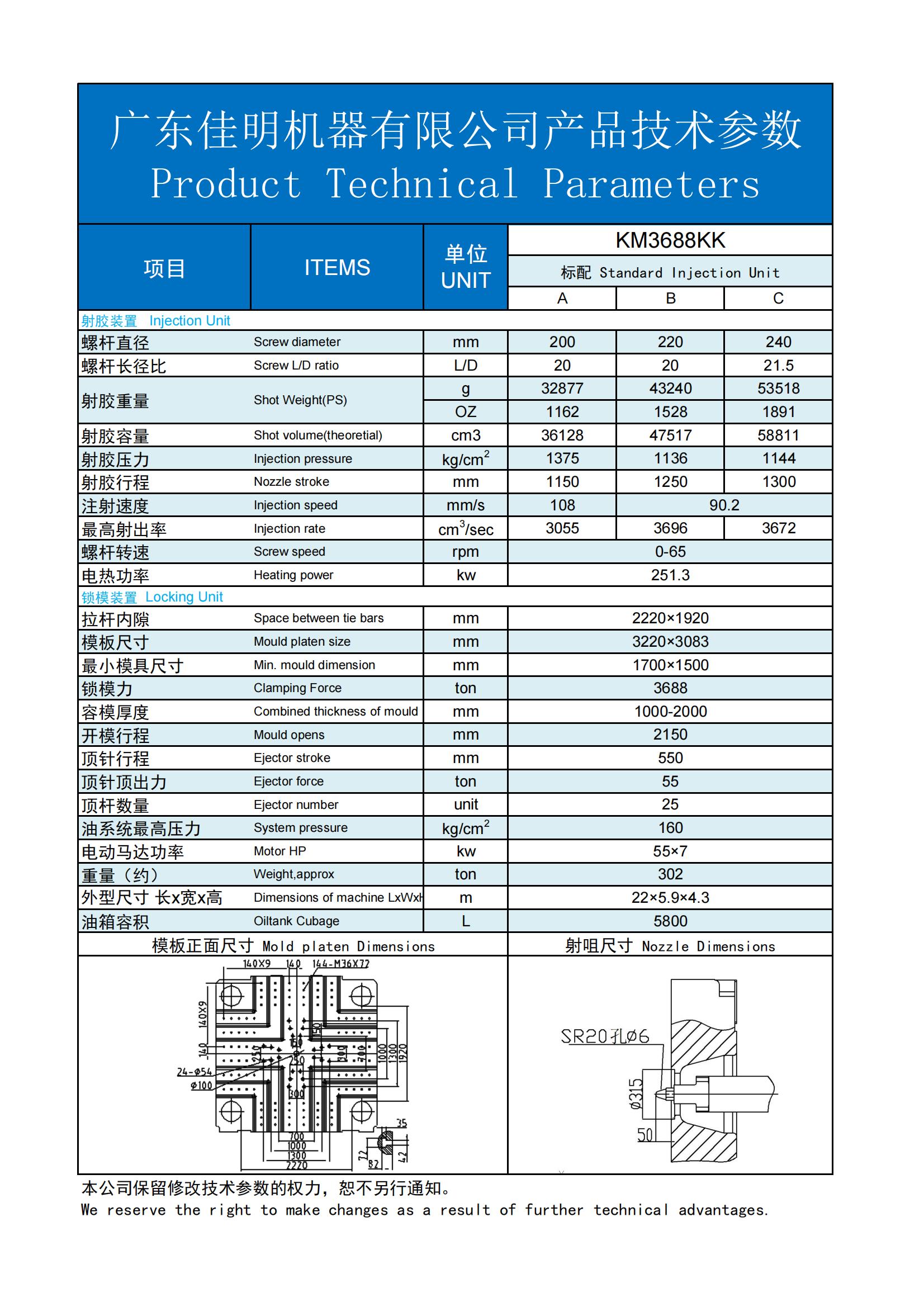 注塑机参数表 KM3688KK_00.jpg