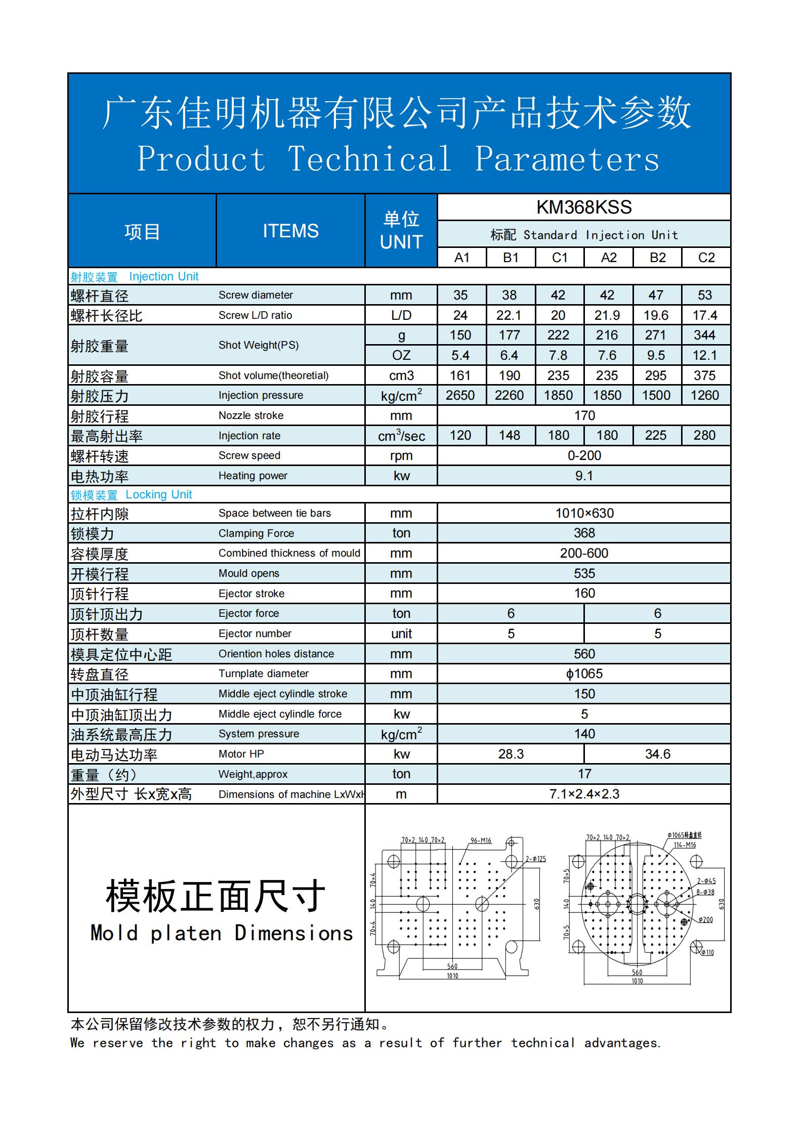 注塑机参数表 KM368KSS_00.jpg